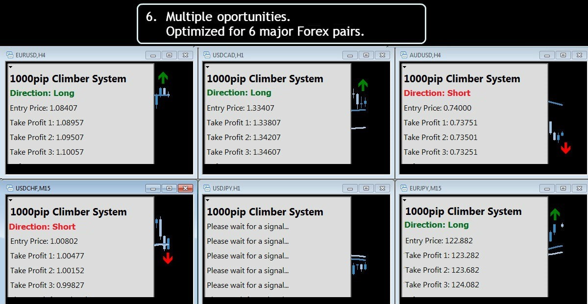 SystemCharts6b.jpg